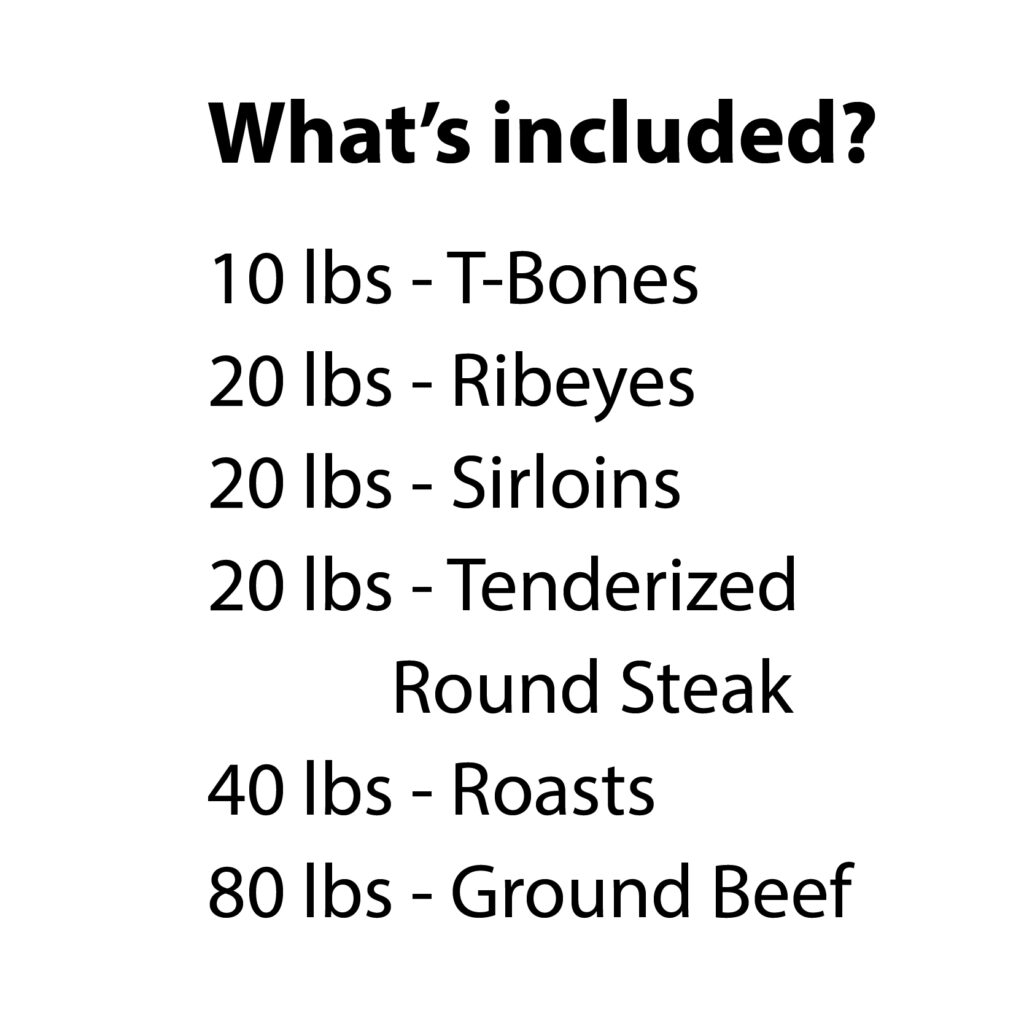 Meat Market 605 Meats